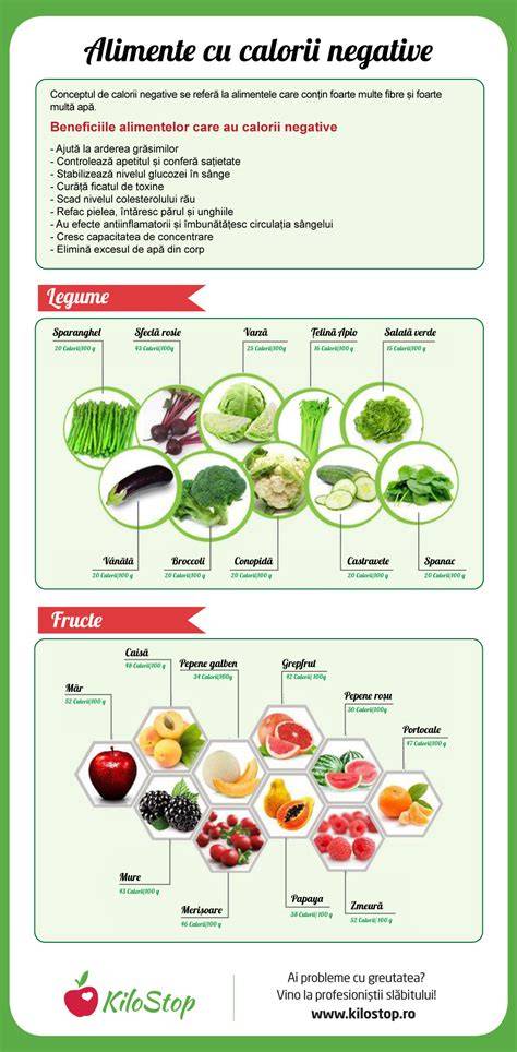 Infografic: alimente care stimulează lactația