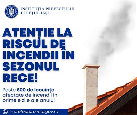 Ilustrație: măsurile de siguranță pentru prevenirea incendiilor în locuințe