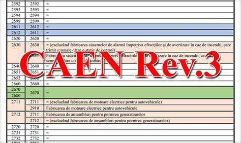 Comparatie Rev.2 vs Rev.3 pentru coduri CAEN