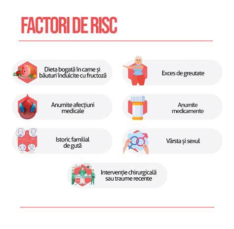 Schema de management a sarcinii la cupluri cu risc genetic sau imunologic
