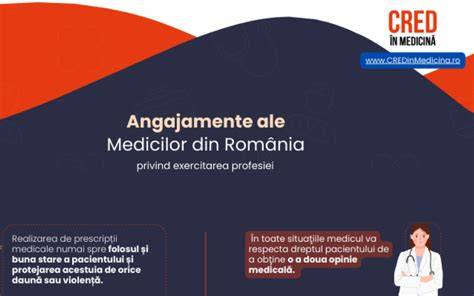 Infografic: Linii temporale ale reglementărilor privind avortul în România
