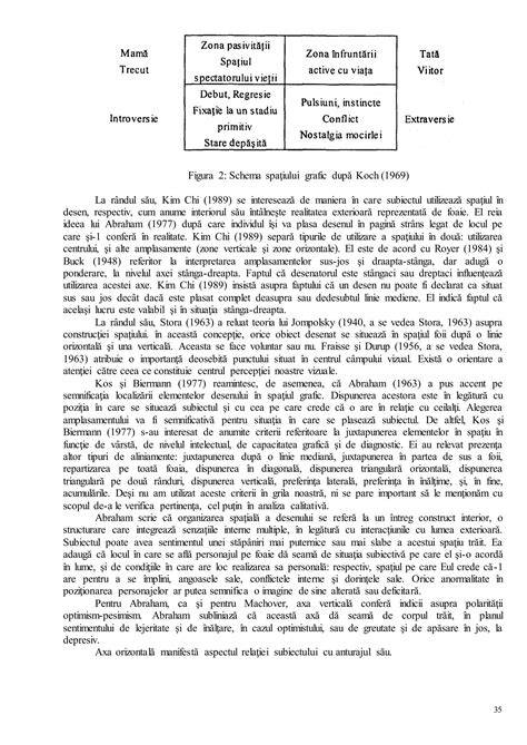 Grafic: repartizarea comentariilor privind subiectul sarcinii la 47 de ani