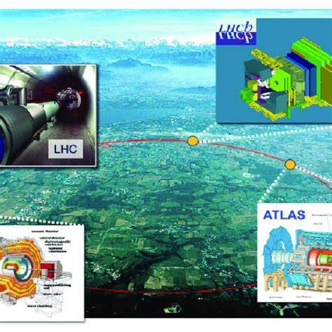 Fotografie stilizată a complexelor detectorelor ATLAS și LHCb