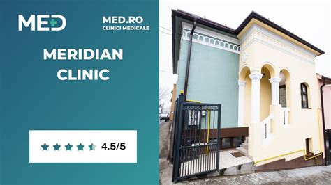 hartă clinici medicale Cluj