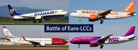 Schema comparativă a reglementărilor companiilor (exemple: Wizz Air, EasyJet, Ryanair, Norwegian, LOT, Aer Lingus, Lufthansa)
