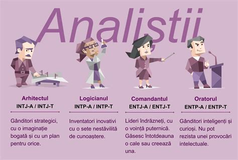 Ilustrație grafică cu diverse tipologii de corpuri feminine