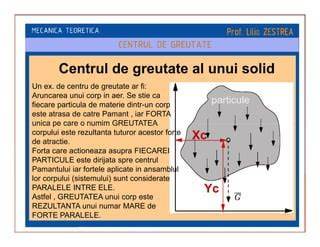 Diagrame care arata modificarile posturii si centrul de greutate in timpul sarcinii