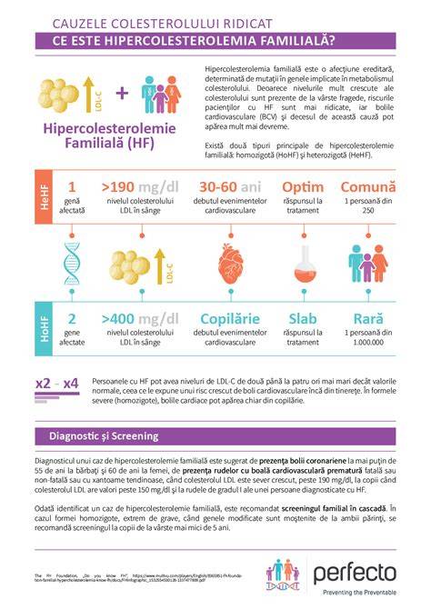 Infografic: Etiologia enurezisului la copii