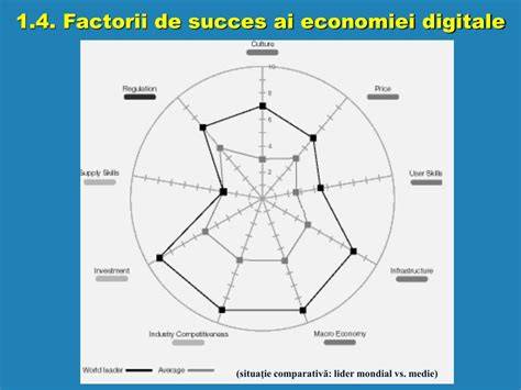 Factorii de succes ai avortului medicamentos