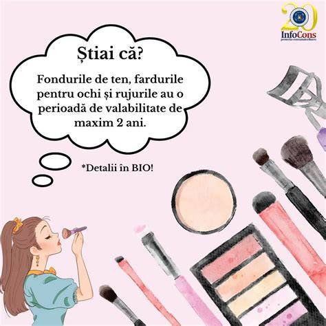 Grafică: comparație tipuri DIU și perioada de valabilitate