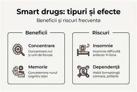 Infografic: Riscuri și beneficii ale antidepresivelor în sarcină