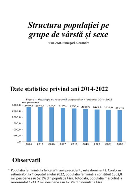 Infografie: Cum se administrează Zyrtec la diferite grupe de vârstă