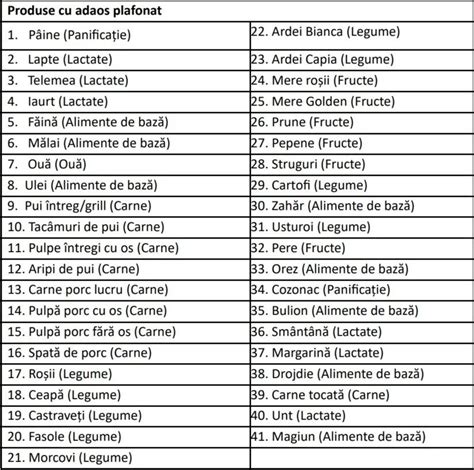 lista produse pentru bebelusi