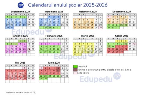 Calendarul sarcinilor cu accent pe ultimele săptămâni