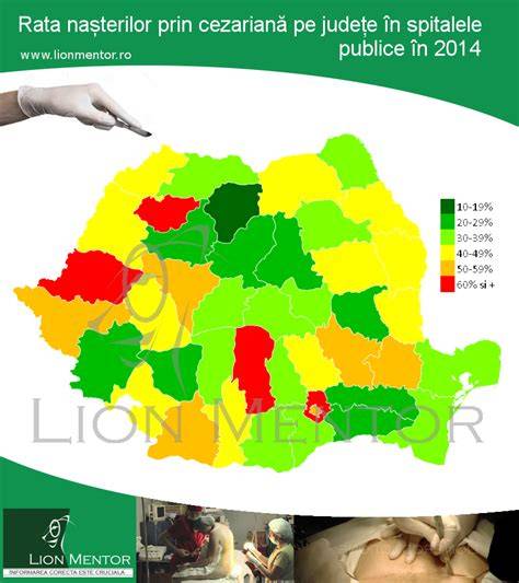 Infografic: Nasteri prin cezariana in media si motive comune