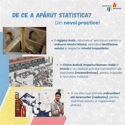 Infografic: evoluția cezarianei de la antichitate până acum