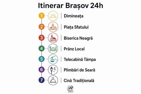 Ghid vizual: inserțiile Before & After în geci de maternitate