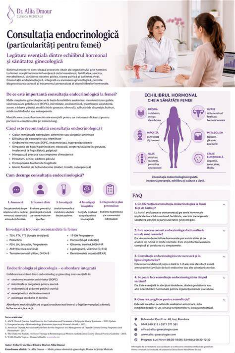 Infografic: Amestecuri și hormoni pentru fertilitate