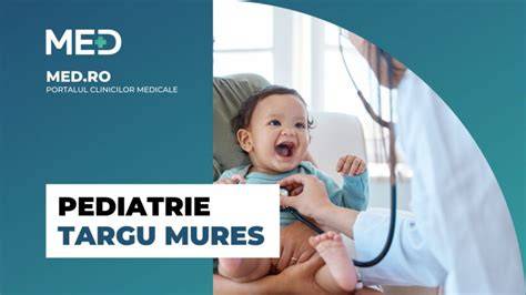 Infographic: Retea clinici pediatrie din Targu Mures si pozitii