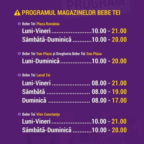 Infografic: Hartă a obiectivelor Bebe Tei în București, cu indicatorul Sun Plaza