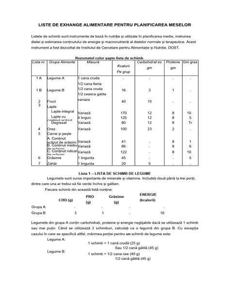 Diagramă: Pași practici pentru planificarea meselor în dietele renale
