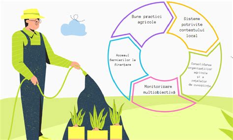 Infografic: Flux tiroidian si impactul asupra sarcinii