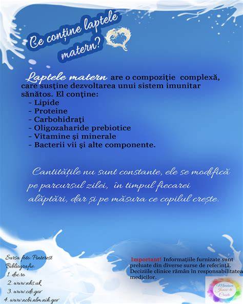 Diagramă a compoziției laptelui matern pe timpul zilei