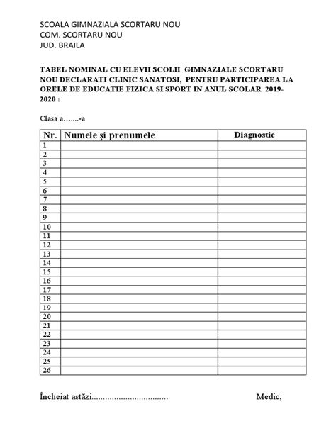 Tabel cu statistici despre numărul de pacienți consultați și donațiile primite