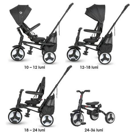 Figura comparativă: Coccolle Venti vs. Coccolle Spectra Plus Premium Line
