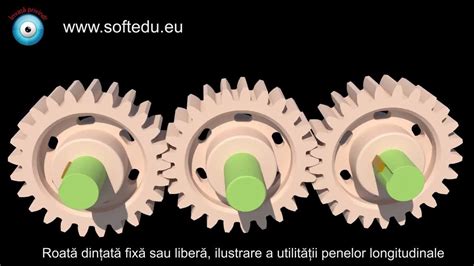 Ilustratie detaliata a structurii URBIO cu sistem roata libera, centuri si bară de protectie.
