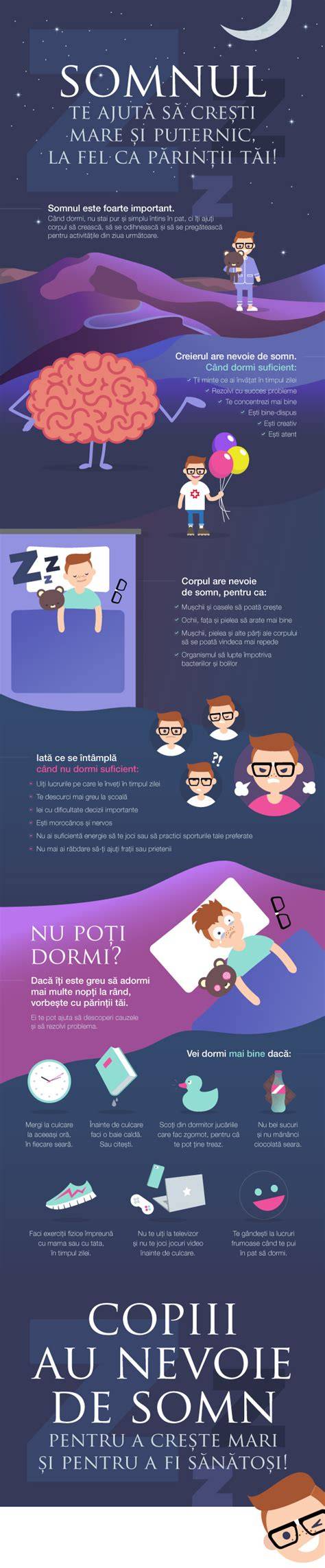 Infografic: Factori care afectează somnul la copii mici (mediu, ritm, alimentație, activități)