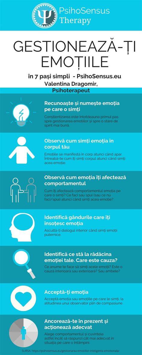 Infografic: Pași pentru gestionarea răcelii în sarcină