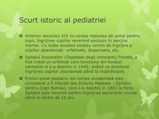 Istoria pediatriei și a spitalelor de copii