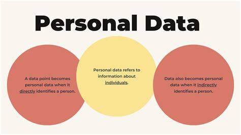 diagrama_confidentialitate_si_date_personale