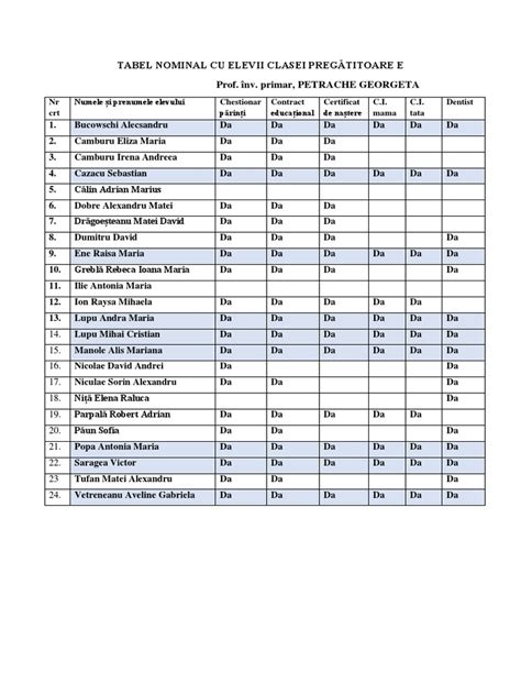 Tabel cu acte necesare recunoastere paternitate