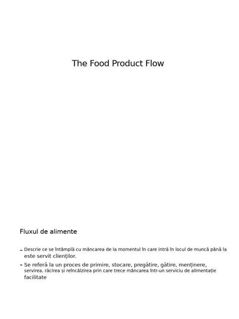 Diagramă: fluxul diagnostic al toxiinfecțiilor alimentare în timpul sarcinii