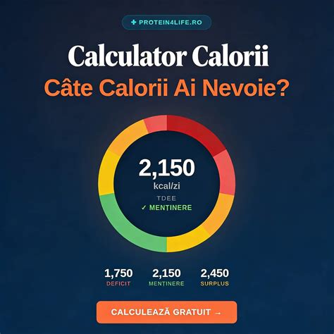 Infografic: necesarul caloric zilnic la bebelus 9 luni