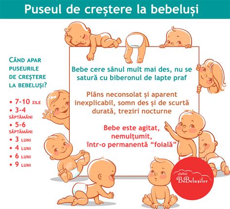 Infografic: Semne de suprastimulare la bebeluși