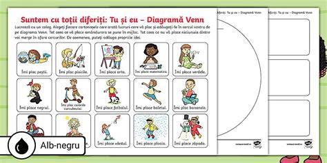 Diagramă cu personajele principale și relațiile dintre ele