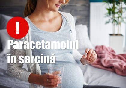 Infografic: distribuția paracetamolului în sarcină