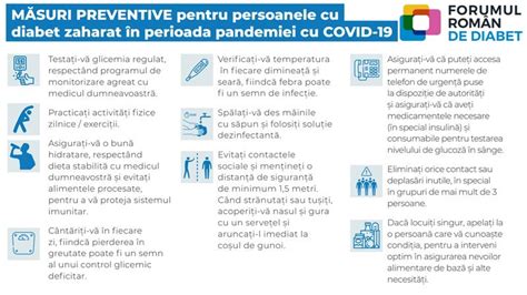 infografic: măsuri practice pentru paciente în tratament cu Medrol