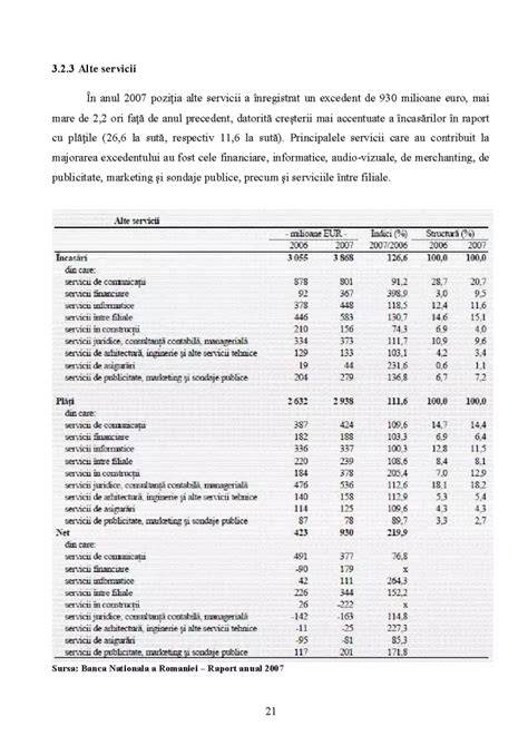 Grafic: structură serviciilor pediatrice și zonele de expertiză