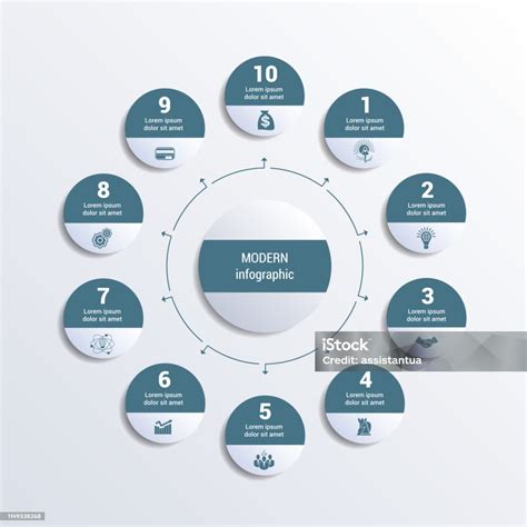 infografic cu poziții pentru eructație