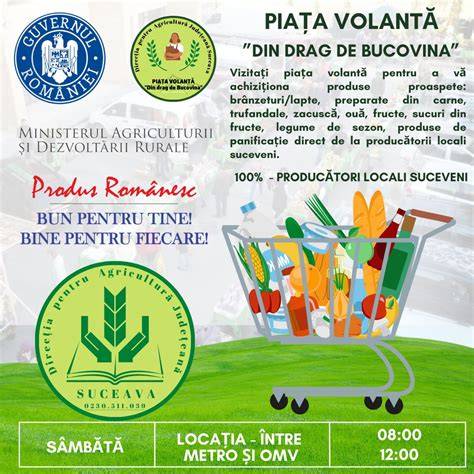 Grafic: frecvența recomandată pentru fiecare produs