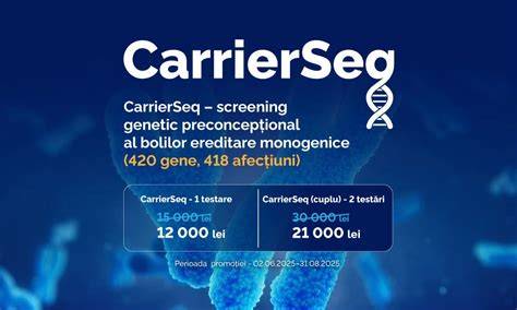 Grafice - screening genetic în sarcină