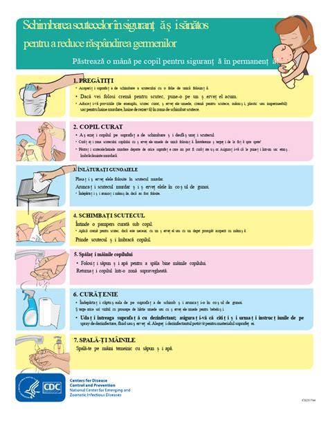 Infografic - rutine zilnice pentru îngrijirea nou-născutului: baie, schimbarea scutecelor, somn sigure, alimentație