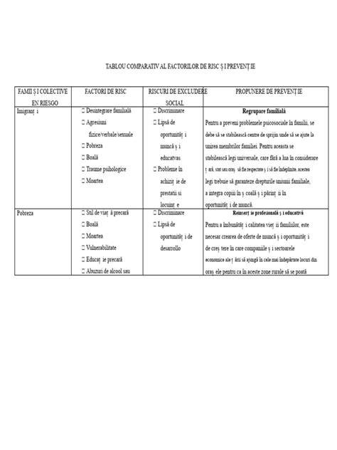 Tabela comparativă a tipurilor de teste de sarcină disponibile în farmacii