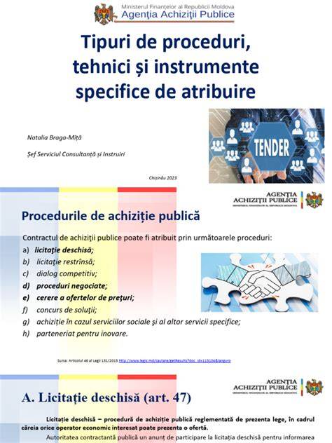 Infografic: Tipuri de avort și proceduri