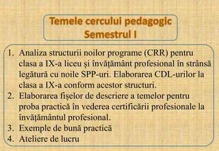 Infografic: Structura temelor PROBA 1 și PROBA 2