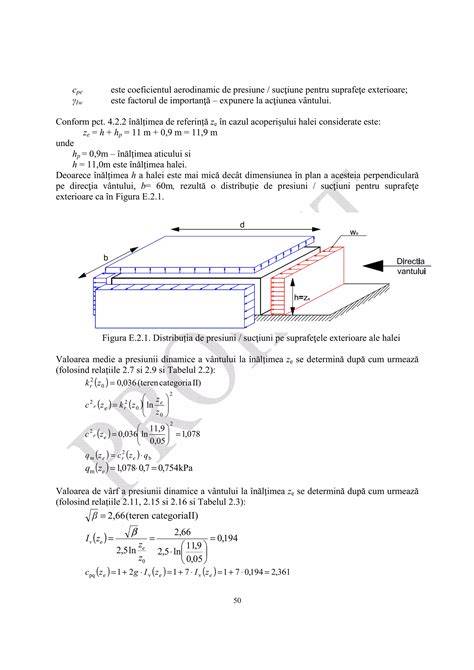 Diagrama: cum se determină valoarea imobilului pentru calcul